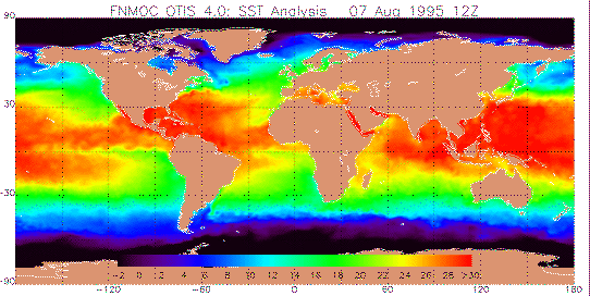 Sea Surface Temperature